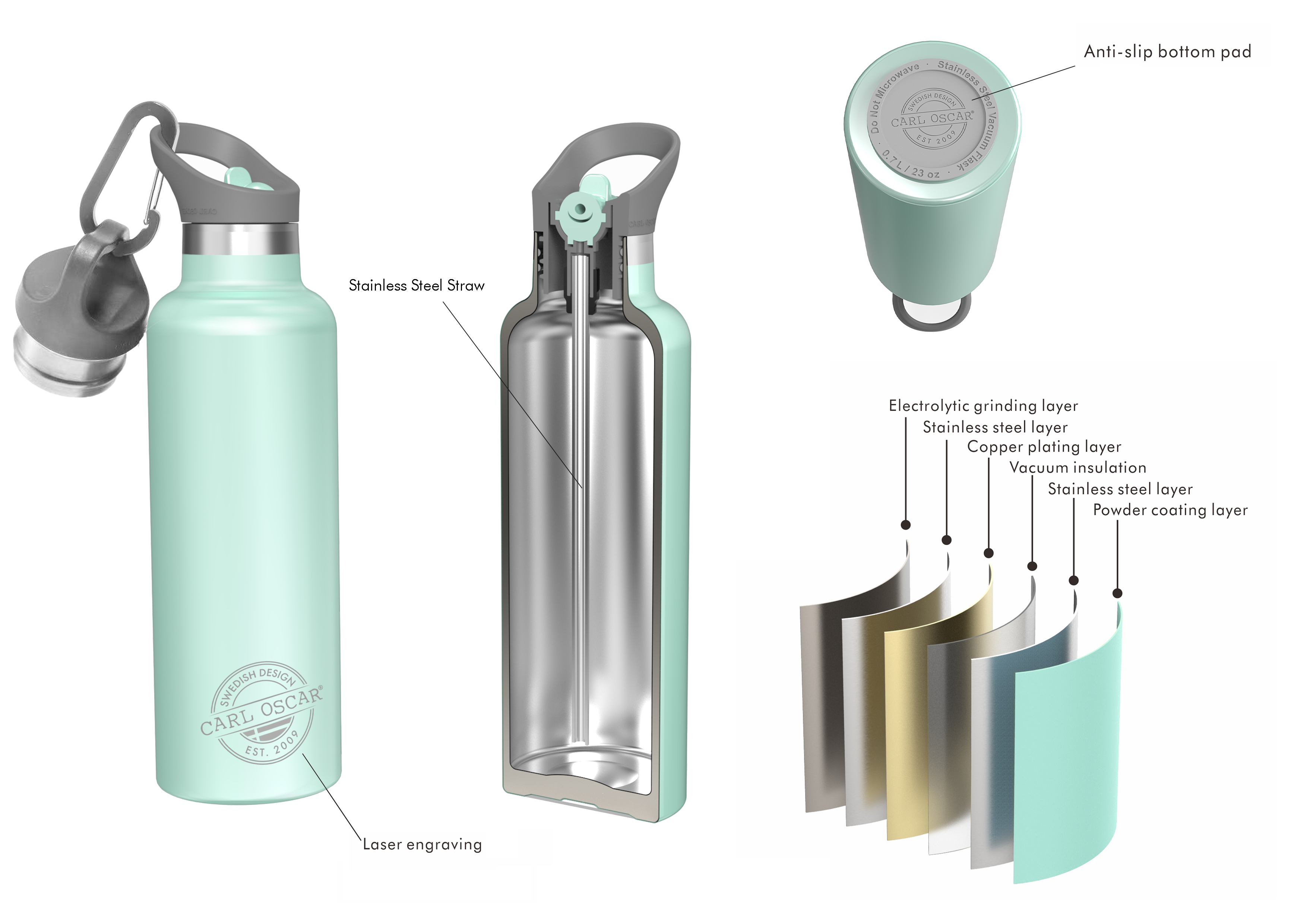 Bouteille d'eau TEMPflask™ 0,5 L - Vert | Carl Oscar